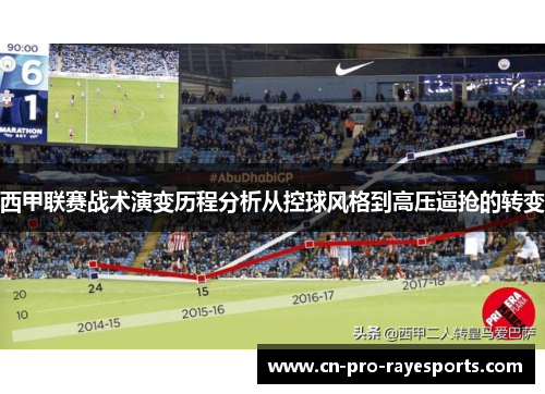 西甲联赛战术演变历程分析从控球风格到高压逼抢的转变