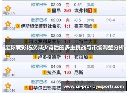 足球竞彩场次减少背后的多重挑战与市场调整分析