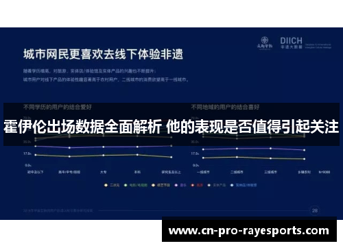 霍伊伦出场数据全面解析 他的表现是否值得引起关注