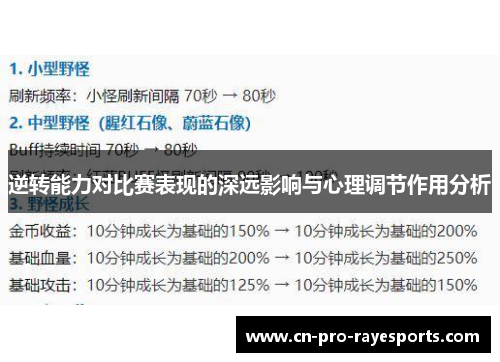 逆转能力对比赛表现的深远影响与心理调节作用分析