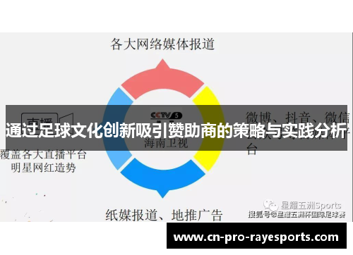 通过足球文化创新吸引赞助商的策略与实践分析