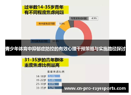 青少年体育中抑郁症防控的有效心理干预策略与实施路径探讨